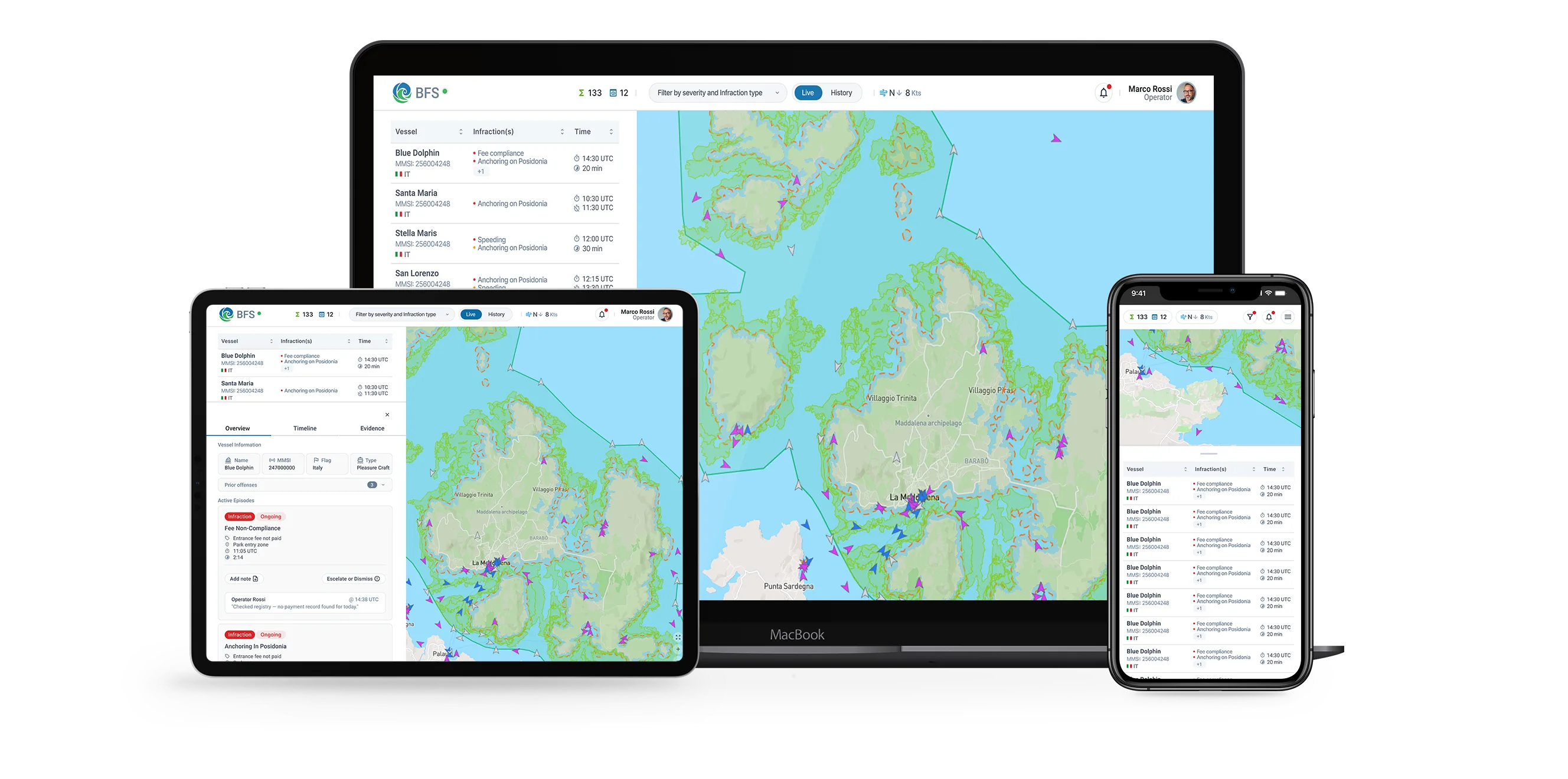 BFS Dashboard on desktop, laptop and mobile